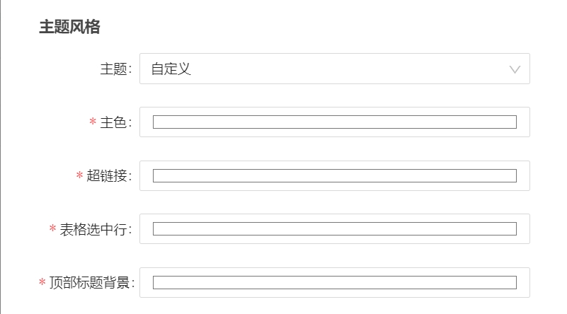 配置演示